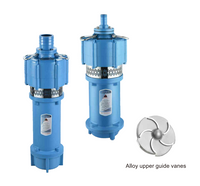 QD Dry Multi-stage Submersible Pump